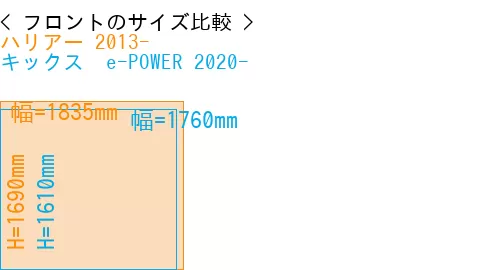 #ハリアー 2013- + キックス  e-POWER 2020-